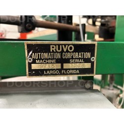 Ruvo 9715SW Exterior Door Lite Cutter with Edge Prep