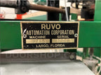 Ruvo 9715SW Exterior Door Lite Cutter with Edge Prep